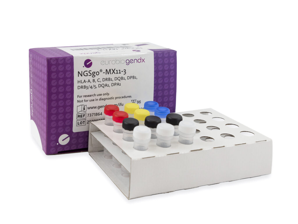 11 loci multiplex amplification for Illumina, Ion Torrent, PacBio