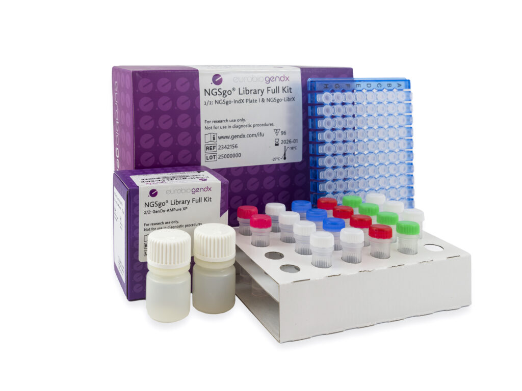 Library prep and indexing for Illumina