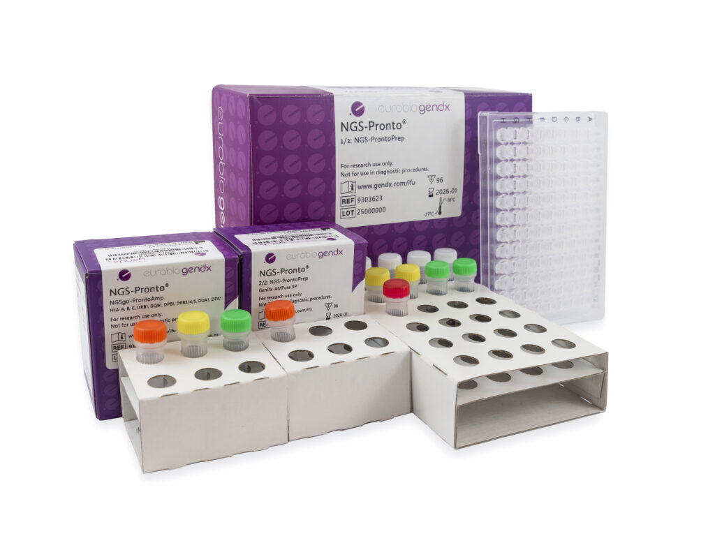 11 loci nanopore HLA typing sequencing