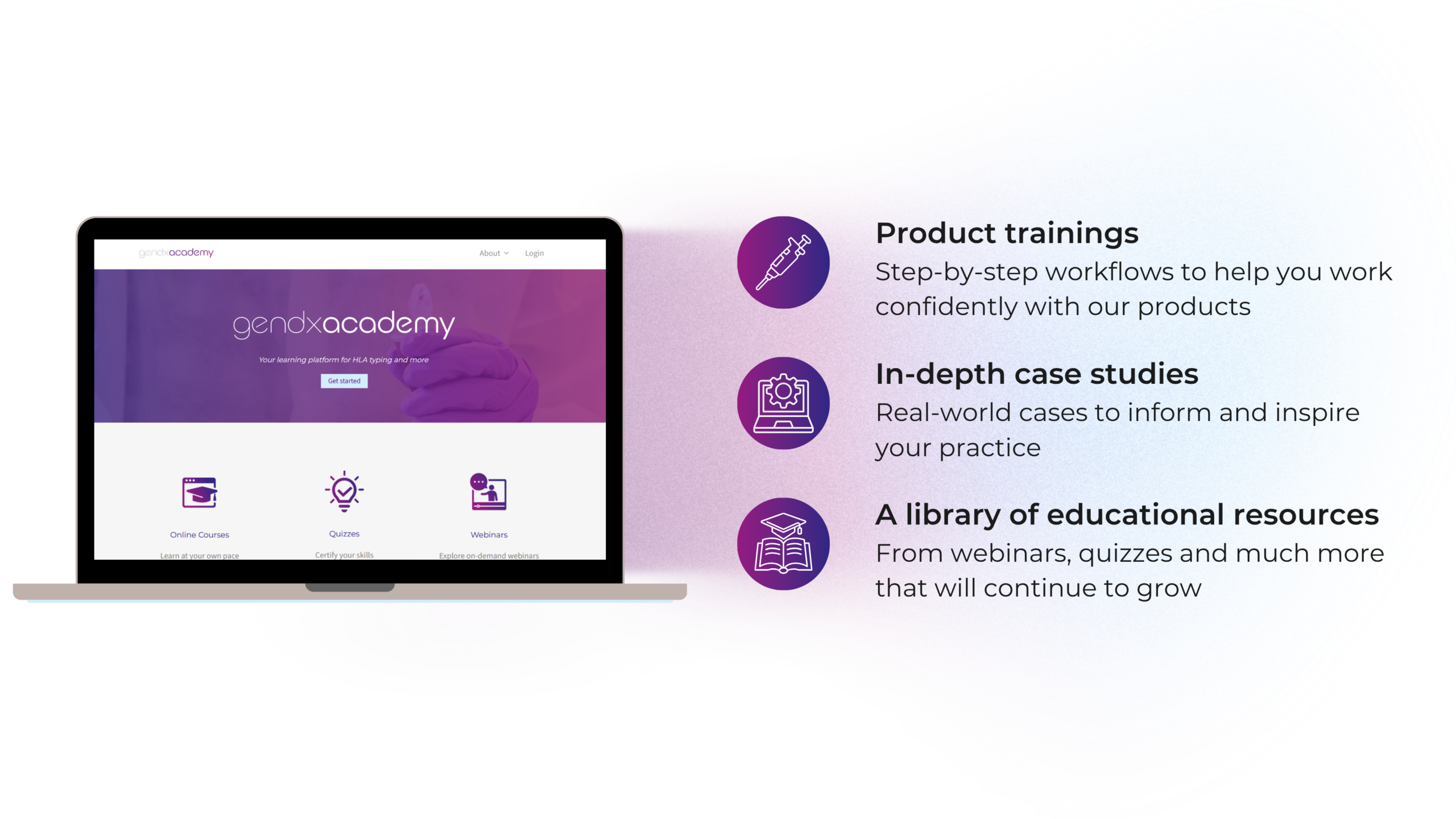 Product trainings In-depth case studies A growing library of educational resources