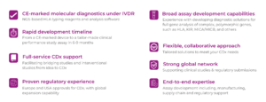 What we offer CDx GenDx